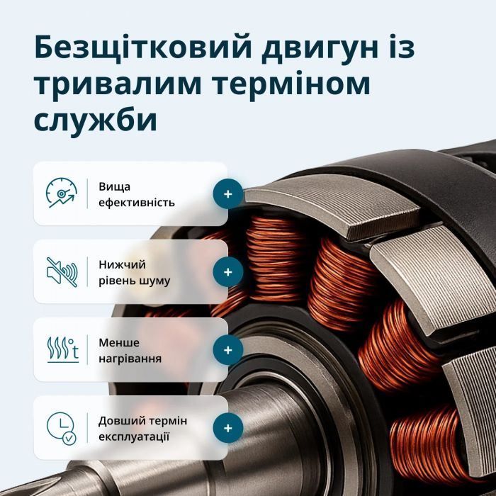 Шурупокрут-дриль ударний акумуляторний Konner&Sohnen KS ID20V-60 KIT 74 PLUS 20В 2х2А·год 60Нм 0-450·0-1900об/хв LED-світло ЗП набір свердл і біт 74шт кейс 5.3кг