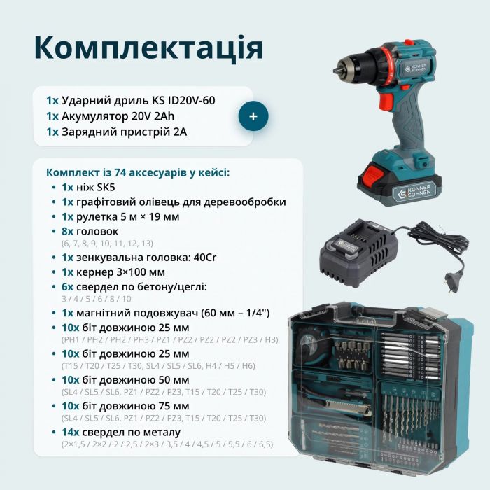 Шурупокрут-дриль ударний акумуляторний Konner&Sohnen KS ID20V-60 KIT 74 PLUS 20В 2х2А·год 60Нм 0-450·0-1900об/хв LED-світло ЗП набір свердл і біт 74шт кейс 5.3кг