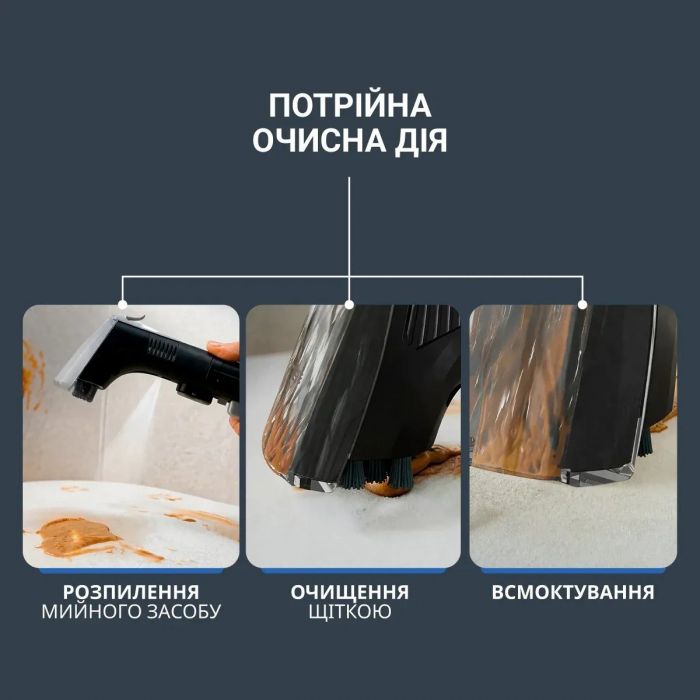 Пилосос Rowenta миючий Clean It Hot & Cold, 1150Вт, конт пил -1,5л, вода -2,3л, 13500 Па, 2 насадки, чорно-червоний