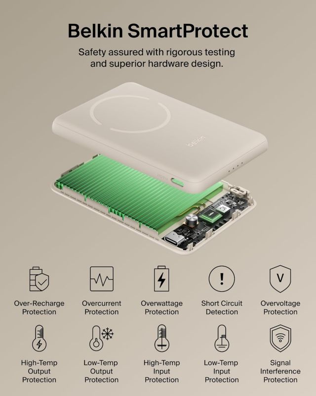 Акумулятор портативний літій-іонний Power Bank Belkin 5000мА·год, 15Вт/Qi2 7.5Вт, Slim Magnetic Ring, пісочний