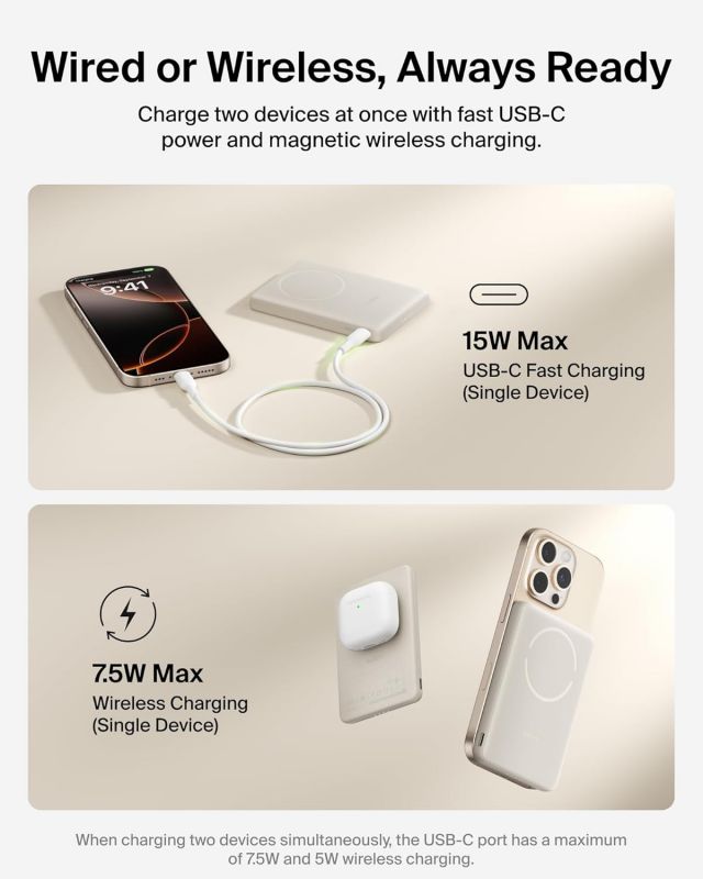 Акумулятор портативний літій-іонний Power Bank Belkin 5000мА·год, 15Вт/Qi2 7.5Вт, Slim Magnetic Ring, пісочний