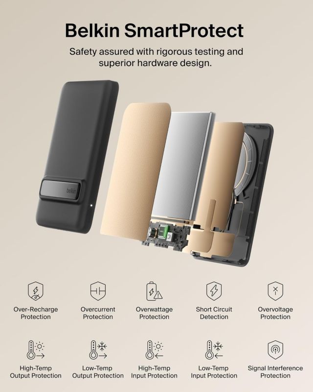 Акумулятор портативний літій-іонний Power Bank Belkin 5000мА·год, 20Вт PD/Qi2 15Вт, Magnetic Kickstand, чорний