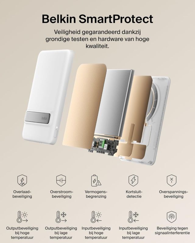 Акумулятор портативний літій-іонний Power Bank Belkin 5000мА·год, 20Вт PD/Qi2 15Вт, Magnetic Kickstand, білий