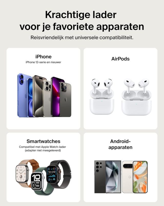 Акумулятор портативний літій-іонний Power Bank Belkin 5000мА·год, 20Вт PD/Qi2 15Вт, Magnetic Kickstand, білий