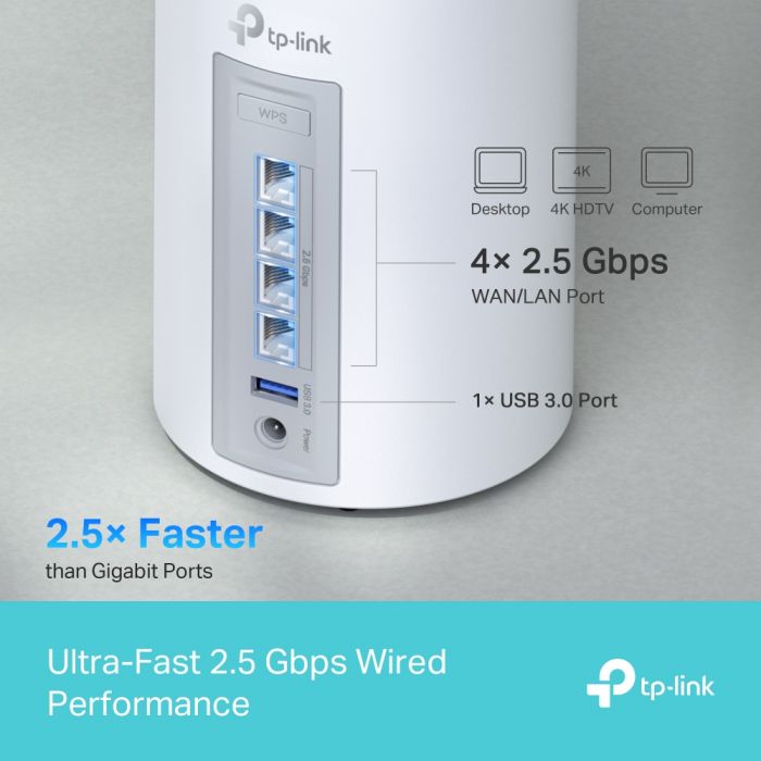 Система WiFi-Mesh TP-LINK Deco BE65 BE11000, 4x2.5GE LAN/WAN, 1xUSB 3.0, 3 мод