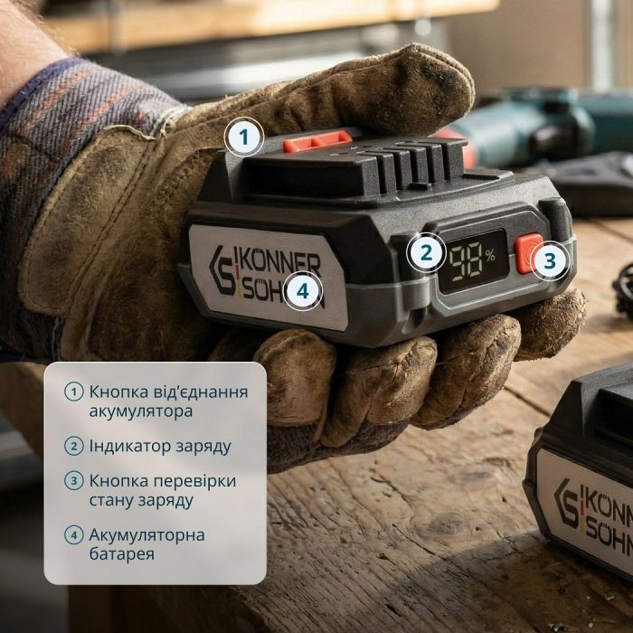 Набір акумулятора та зарядного пристрою Konner&Sohnen KS 20V2-1-DUAL 20В 2х2А·год