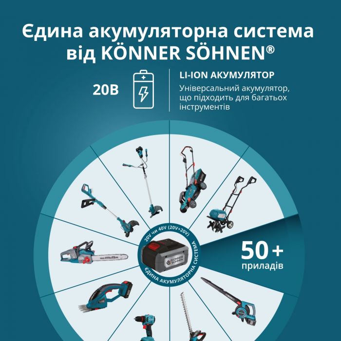 Набір акумулятора та зарядного пристрою Konner&Sohnen KS 20V2-1-DUAL 20В 2х2А·год
