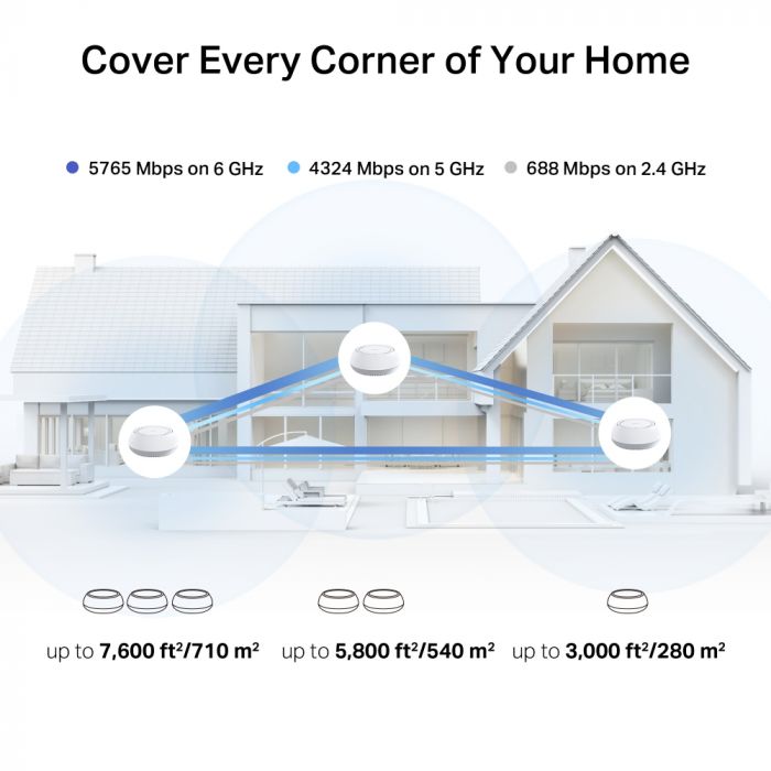 Система WiFi-Mesh TP-LINK Deco BE65 BE11000, 2x5GE LAN/WAN, 3мод, PoE