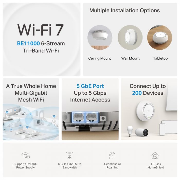 Система WiFi-Mesh TP-LINK Deco BE65 BE11000, 2x5GE LAN/WAN, 3мод, PoE