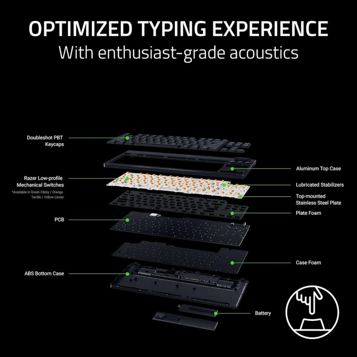 Клавіатура механічна Razer BlackWidow V4 Low-profile TKL HyperSpeed, 87key, Green Switch, USB-A/WL/BT, EN, RGB, чорний