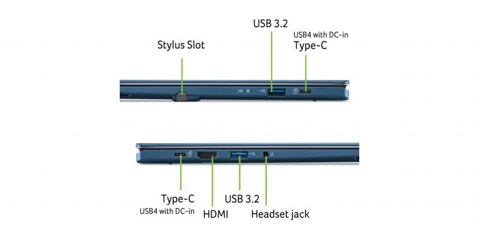 Ноутбук Acer Swift Spin 14 AI SFSP14-Q51T 14" WUXGA IPS Touch, Qualcomm X2E-78100, 16GB, F512GB, UMA, Win11, синій