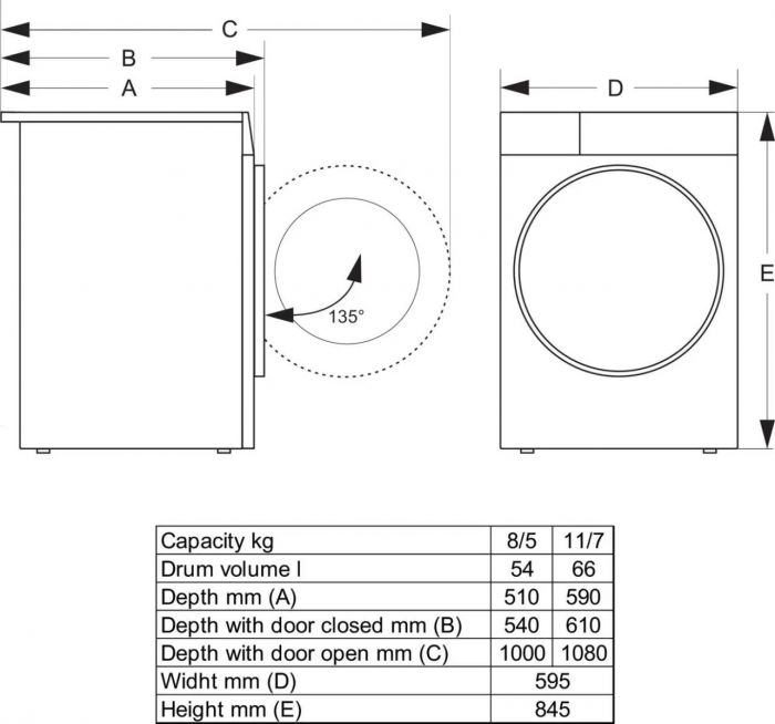 Прально-сушильна машина Gorenje фронтальна, 8(5)кг, 1400, A+, 51см, дисплей, пара, інвертор, білий