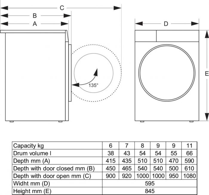 Пральна машина Gorenje фронтальна, 6кг, 1200, A, 41.5см, чорний люк, дисплей, пар, інвертор, білий