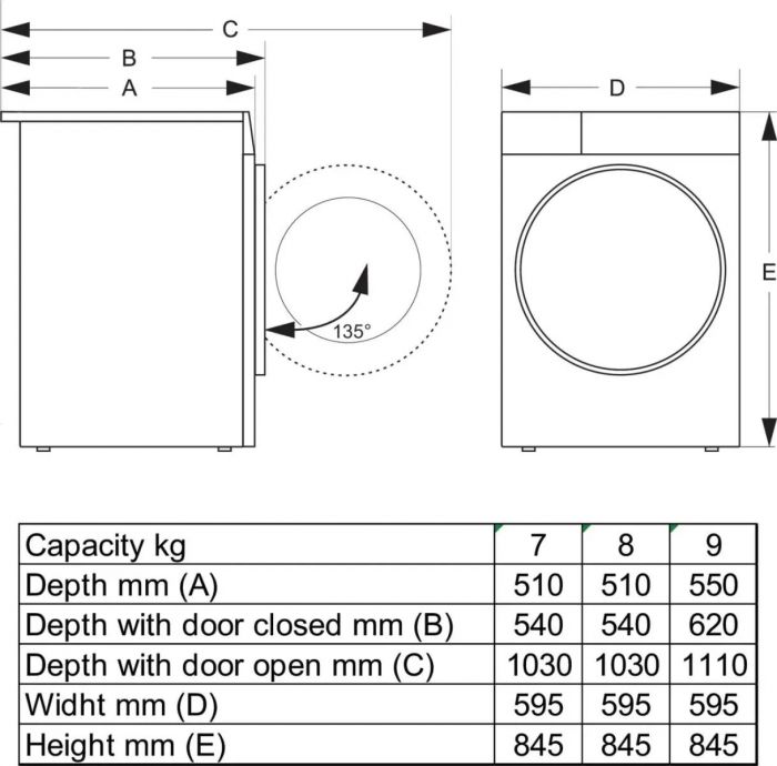Сушильна машина Gorenje тепловий насос, 8кг, A++, 60см, дисплей, 15 програм, білий