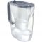 Фільтр-глечик Brita Style Essential MXPro 2.4л (1.4л очищеної води) + 2 картриджа сіро-блакитний