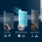 Фільтр до очищувача повітря Philips Серія PureProtect Mini 900