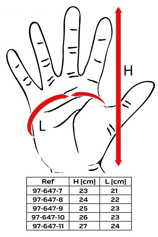 Рукавички робочі Neo Tools поліестер з нітриловим покриттям, р.9, сіро-чорний