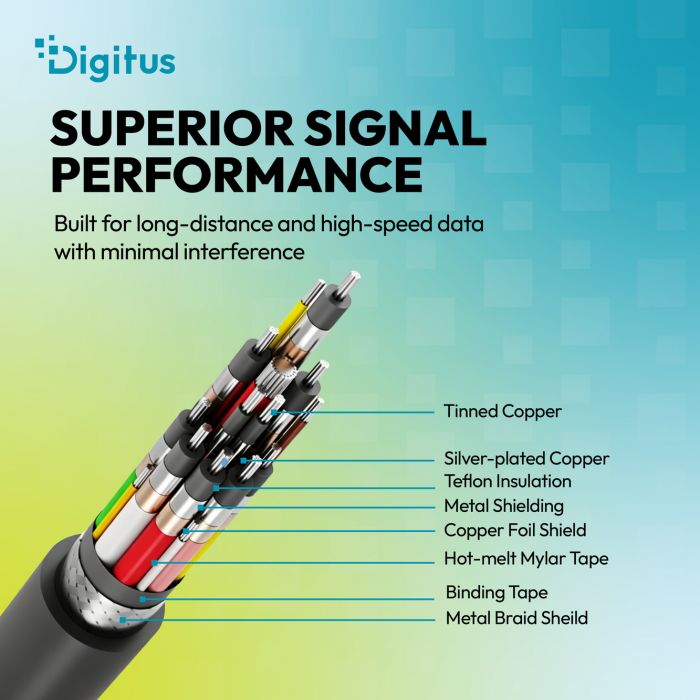 Кабель DIGITUS USB-C > USB-C заряджання/синхронізації, USB4 2.0, 80G, 240W, 16K, силіконовий, 1.5м, чорний