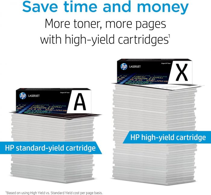 Драм картридж HP 660A CLJ Enterprise M751/M776/M8560 (65000 стор)