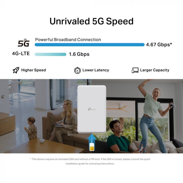 Зовнішній маршрутизатор TP-LINK NE200, 5G, 1x2.5GE LAN (PoE)