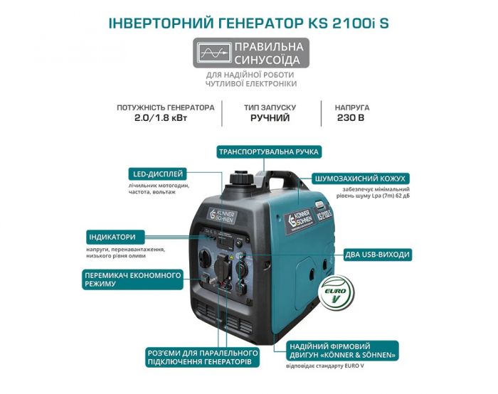 Генератор бензиновий інверторний Konner&Sohnen KS 2100IS, 230В, 2.0кВт, ручний стартер, 18.5кг