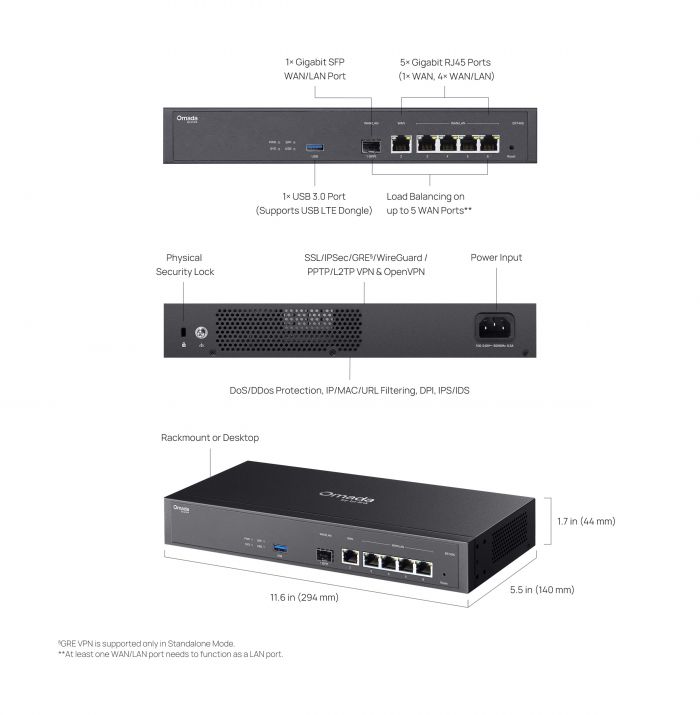Мультисервісний Маршрутизатор TP-LINK ER7406 4xGE LAN/WAN, 1xGE WAN, 1xSFP, 1xUSB3.0