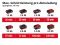 Пила дискова акмуляторна Einhell TE-CS 18/89LI - Solo PXC 18В 89х10мм 1.72кг без АКБ та ЗП