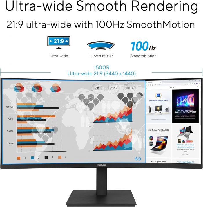 Монітор Asus 34" VA34VCPSR HDMI, DP, USB-C, 3xUSB, RJ-45, MM, VA, 3440x1440, 21:9, 100Hz, 4ms, CURVED, AdaptiveSync, HAS