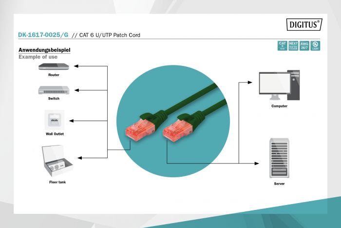 Патч-корд DIGITUS CAT 6 UTP, 0.25м, AWG 26/7, Cu, LSZH, зелений