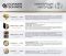 Портативна електростанція Konner&Sohnen KS 3000PS, 3000Вт, 3200Вт·год, LifePo4, 37кг