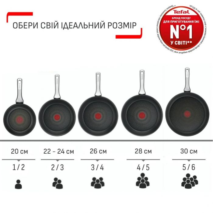 Сковорода Tefal Excellence Fusion, 30см, алюміній, нержавіюча сталь, бакеліт, чорний