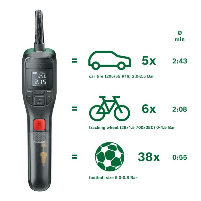 Компресор автомобільний акумуляторний Bosch EasyPump, 3.6 В, 3А·год, 10.3 бар, 10 л/хв, 0.4кг