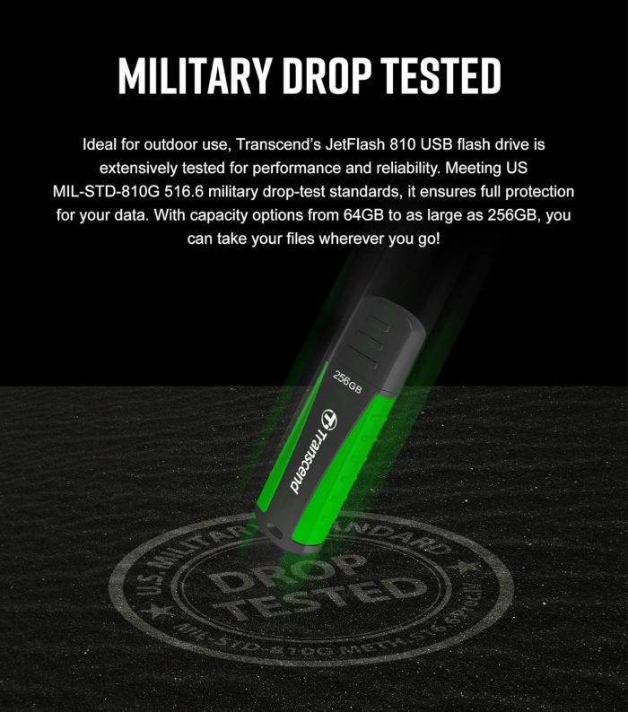 Накопичувач Transcend  64GB USB 3.1 Type-A JetFlash 810 Rugged