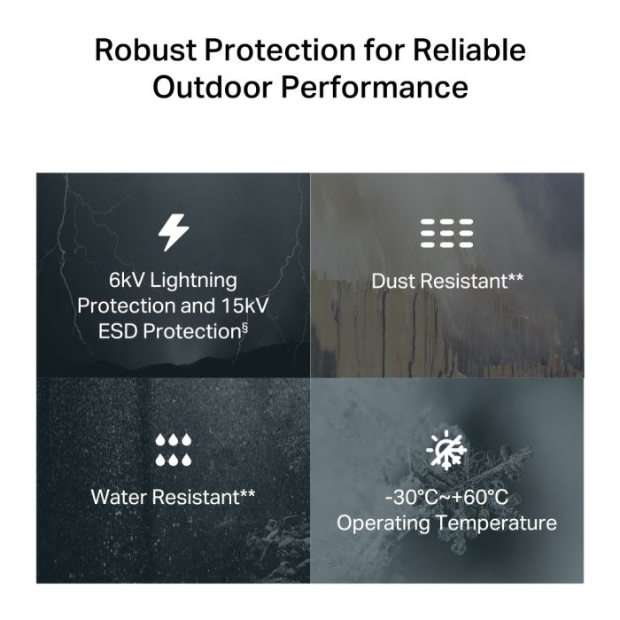 Зовнішній маршрутизатор TP-LINK NE200, 5G, 1x2.5GE LAN (PoE)