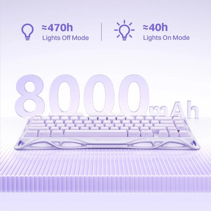 Клавіатура механічна GravaStar Mercury K1 80keys, GravaStar x Kailh Cheery Pink, EN, BT/WL/USB, Lavender Purple