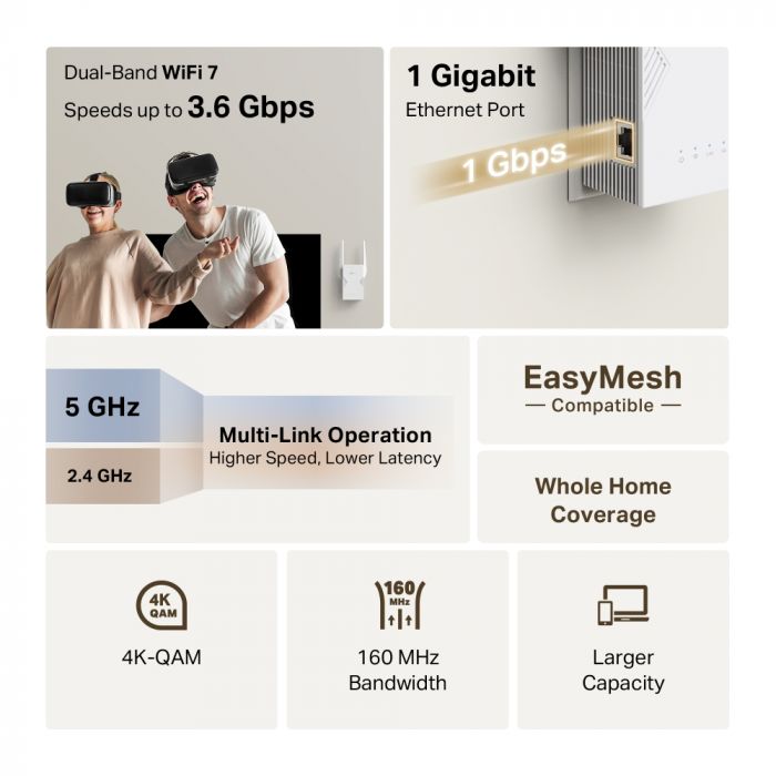 Розширювач покриття WiFi TP-LINK RE225BE BE3600, 1хGE, MESH