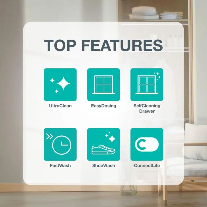 Пральна машина Gorenje фронтальна, 8кг, 1400, A++, 46см, дисплей, пара, Wi-Fi, білий