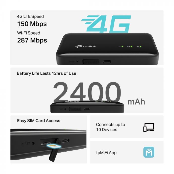 Мобільний Маршрутизатор TP-LINK M7005 N150, 4G/LTE, 2400мА*год