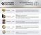 Комплект транспортувальний Konner&Sohnen KS 6-9D KIT D10см