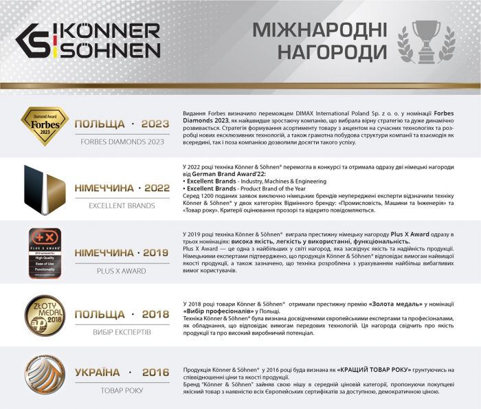 Генератор бензиновий Konner&Sohnen KS 3000, 230В, 3кВт, ручний стартер, 41.5кг
