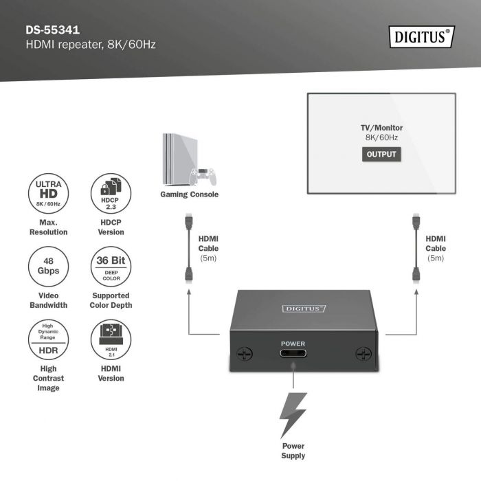 Повторювач DIGITUS HDMI, 8K/60 Гц (10 м 8K/60 Гц), (13 м 4K/60 Гц)