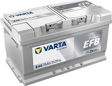 Акумулятор Varta Dynamic EFB 12В 75Аг 730А R+ (575500073)