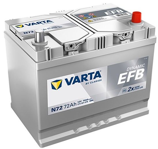 Акумулятор Varta Dynamic EFB 12В 72Аг 760А R+ (572501076)